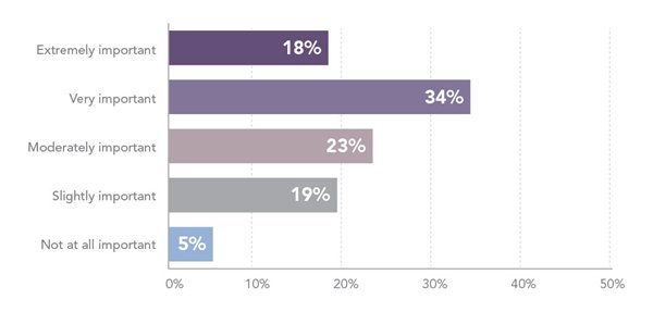 Happiness_Survey__ImportantMentors.jpg